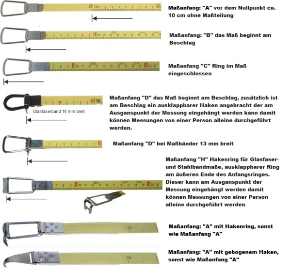 Gewebtes Glasfaserbandmaß in Leichtmetallrahmen Typ "V" cm/cm-Teilung 30m