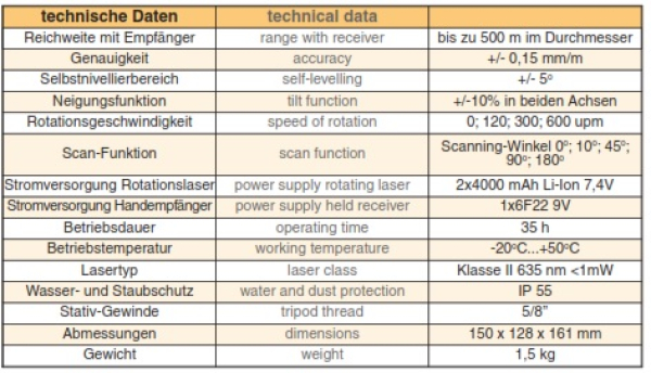 Rotationslaser Roto HR